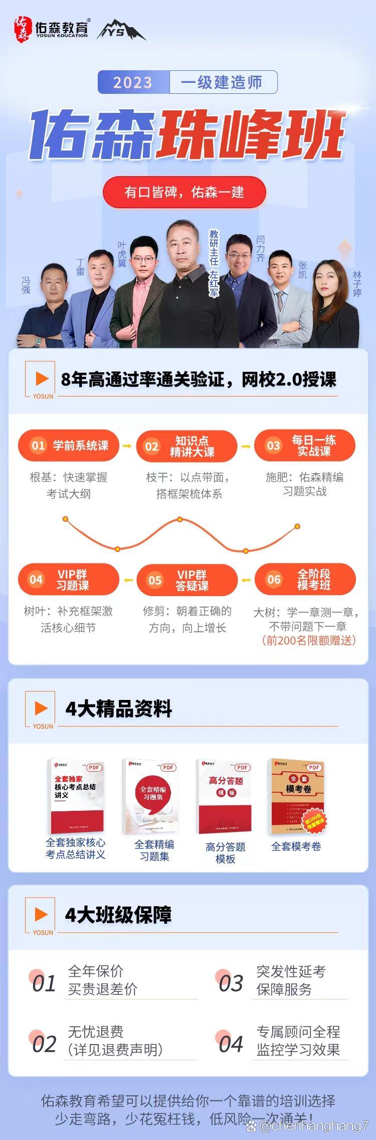 一建網課哪個機構比較好(詳解)-圖1