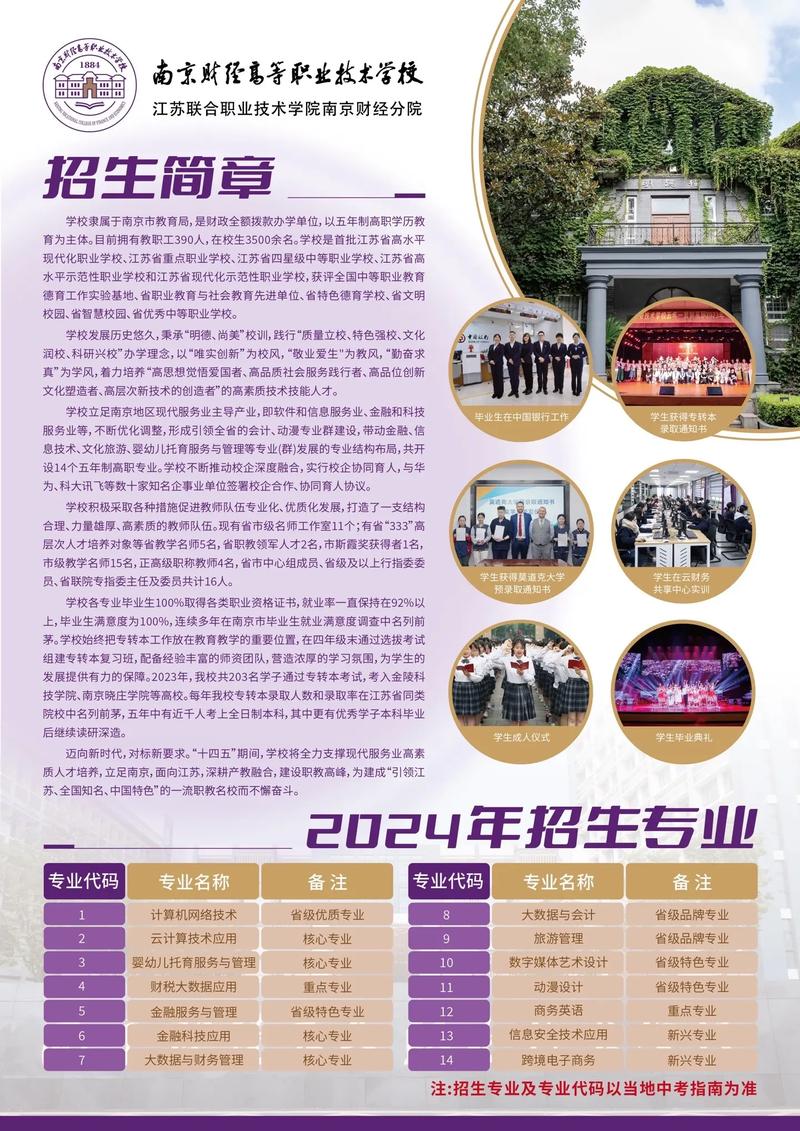 2024高考招生簡章現(xiàn)已發(fā)布的學(xué)校-圖1