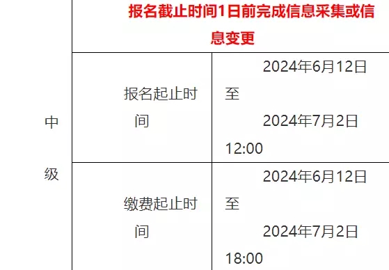 2025年中級審計(jì)師報(bào)名時間+條件+入口-圖1