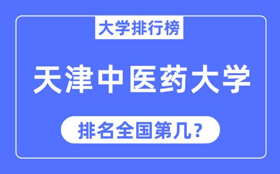 2024年天津中醫(yī)藥大學(xué)全國排名-圖1