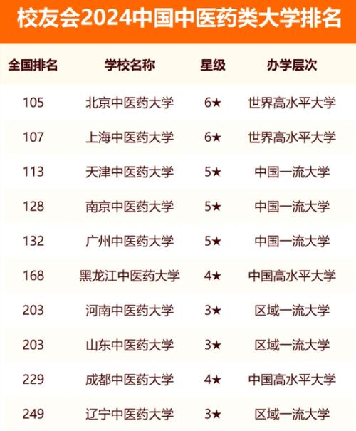 卡爾加里大學(xué)相當(dāng)于國內(nèi)什么大學(xué)？含金量高嗎？-圖1
