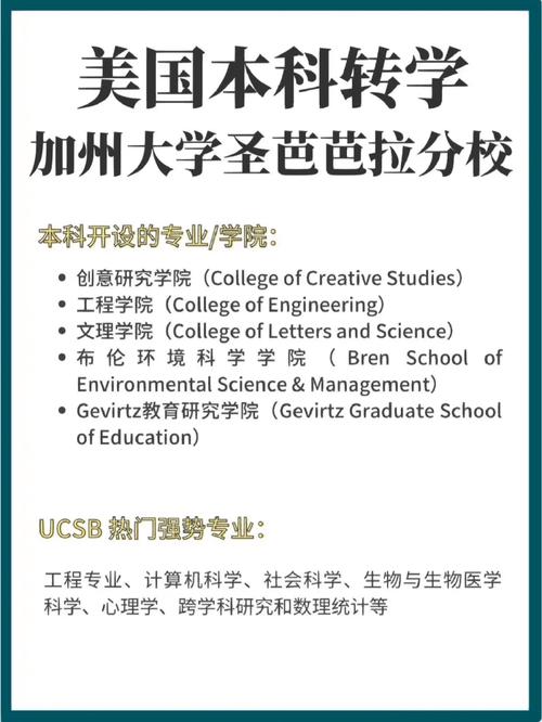 加州大學圣芭芭拉分校相當于國內什么大學？含金量高嗎？-圖1