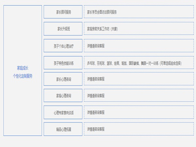 浙江2025年初高中10大叛逆管教學(xué)校榜單推薦-圖3