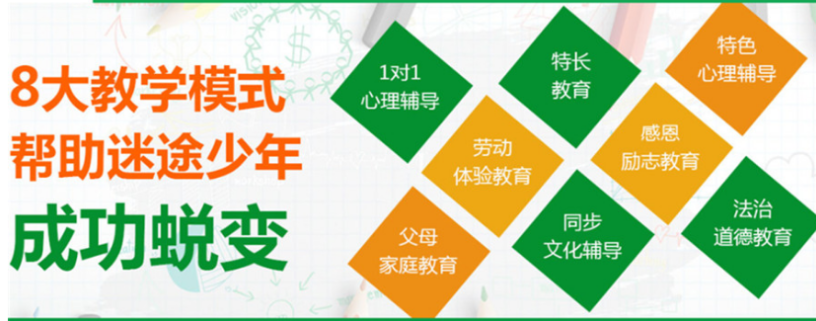 湖北荊門(mén)精選叛逆厭學(xué)矯正學(xué)校名單一覽優(yōu)秀推薦-圖2