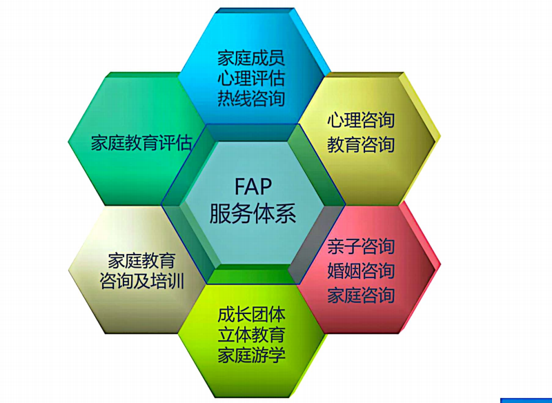 十大重慶正規(guī)孩子叛逆心理輔導教育學校TOP排行榜匯總-圖2