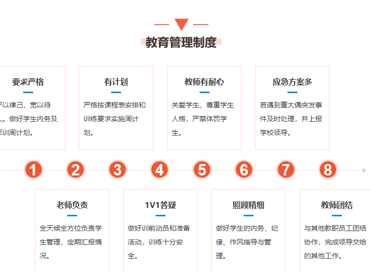 十大重慶正規(guī)孩子叛逆心理輔導教育學校TOP排行榜匯總-圖3