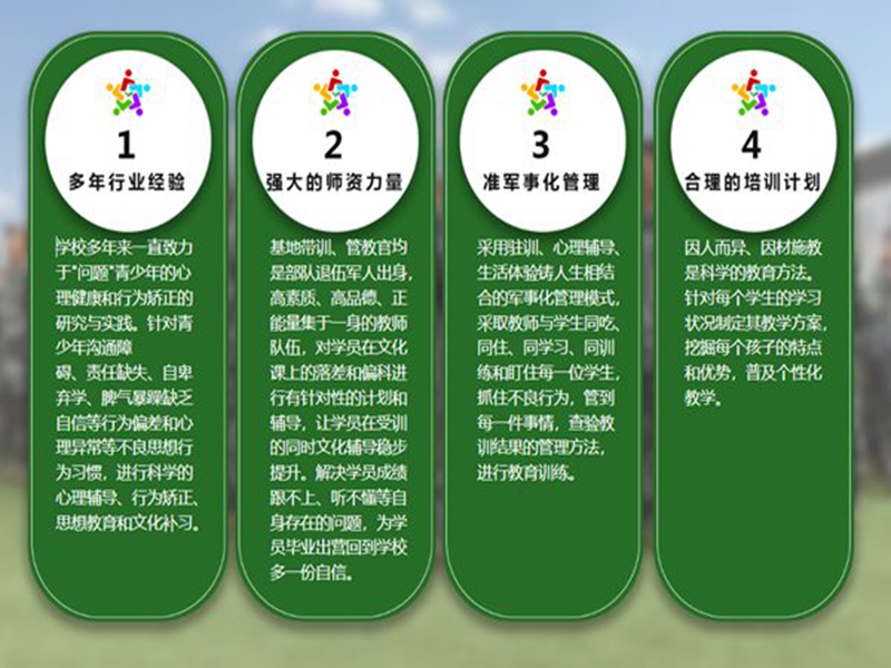 強推！湖北針對教育叛逆孩子的學(xué)校排名榜-圖3