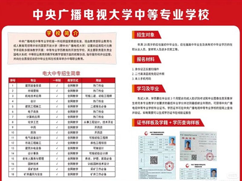 2025年國家開放中等專業(yè)學(xué)校(電大中專)最新報(bào)名官方網(wǎng)址-圖2