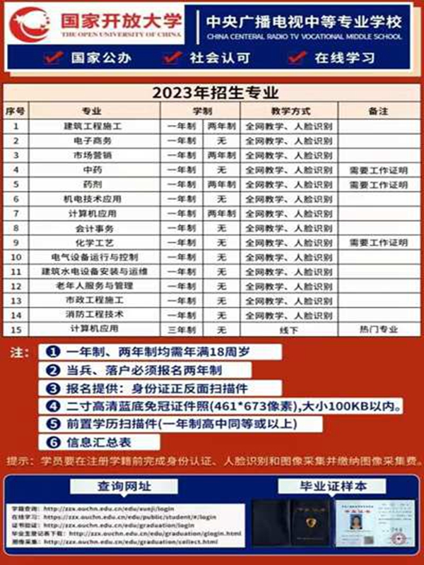 2025年國(guó)家開(kāi)放中等專業(yè)學(xué)校(電大中專)最新報(bào)名官方網(wǎng)址-圖2