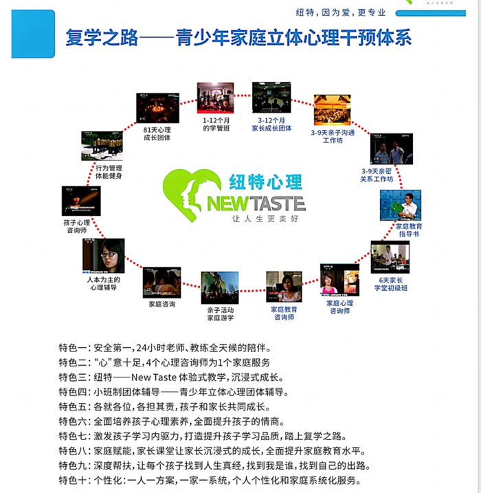 襄陽市十大沉迷游戲無法自拔的戒網(wǎng)學(xué)校名單公布一覽-圖2