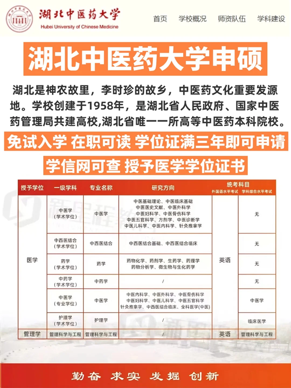 2025年湖北中醫(yī)藥大學(xué)碩士研究生招生簡章+考試官方報(bào)考入口-圖1
