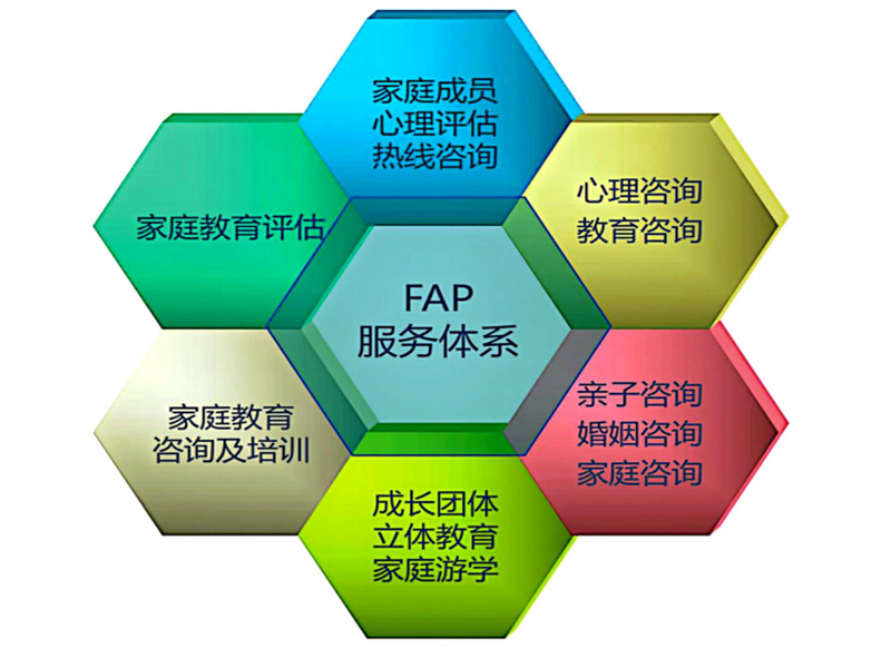 邢臺十大能挽救網(wǎng)癮少年的戒網(wǎng)學(xué)校人氣排名一覽-圖3