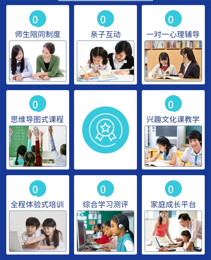  駐馬店確山叛逆青少年教育學(xué)校排名出爐-圖2