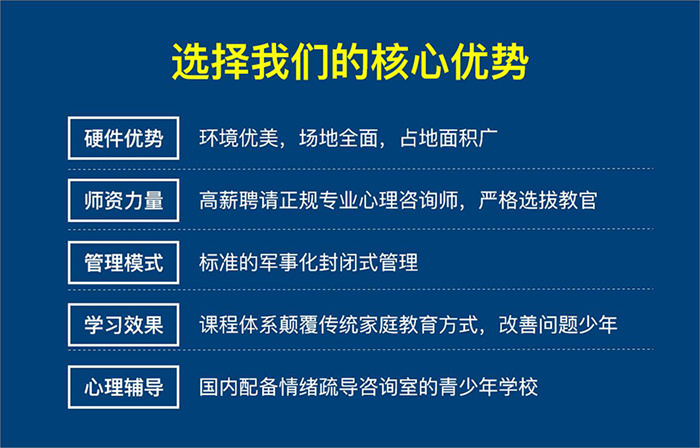 2025年石家莊新華少年厭學(xué)叛逆封閉學(xué)校top10名單一覽-圖1