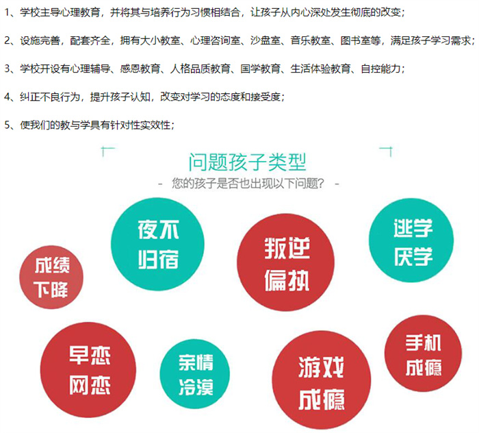 榜首!隨州隨縣叛逆孩子改變學(xué)校|特訓(xùn)學(xué)校家庭是滋 生孩子叛逆心的搖籃-圖3