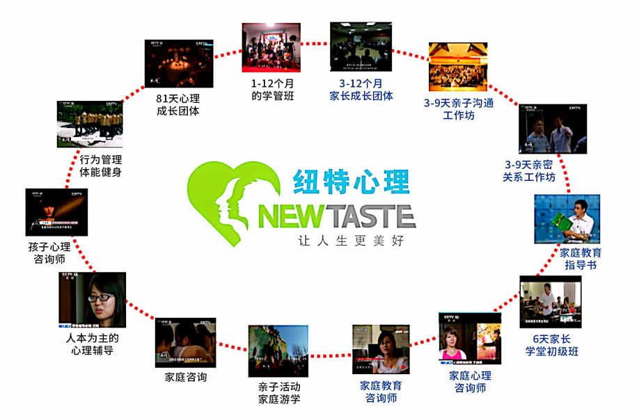 2025湖南岳陽正規(guī)的叛逆青少年學(xué)校排名一覽-圖3