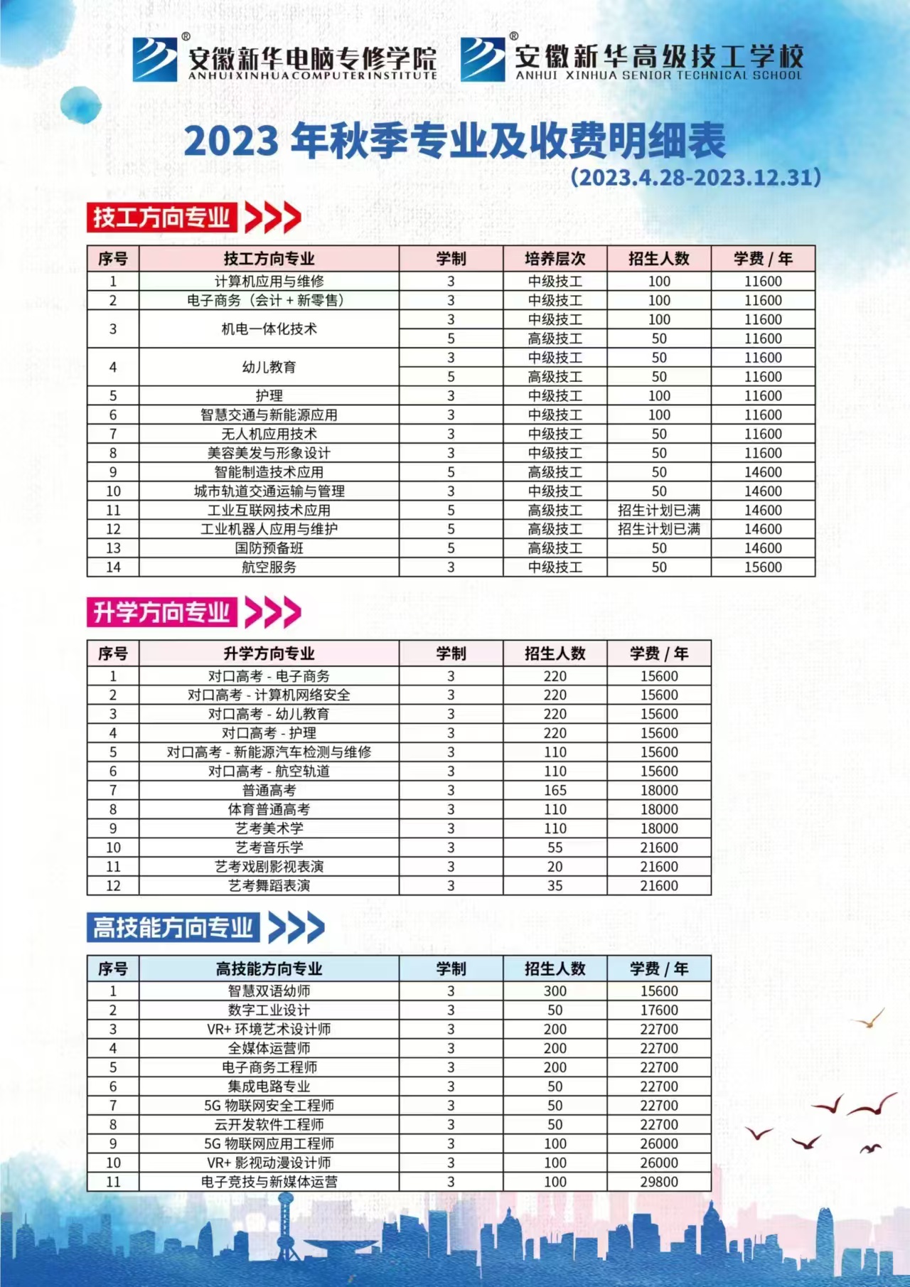 安徽新華電腦技術(shù)學(xué)?！不罩攸c(diǎn)中專學(xué)校-圖2