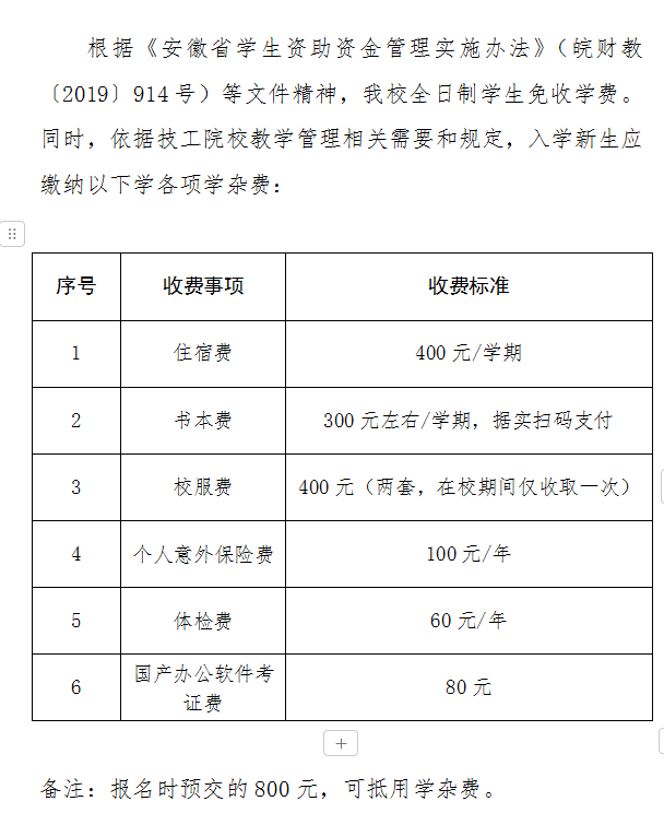2025年安徽合肥技師學院報名時間是什么時候？招生專業和報名條件有哪些？——官網最新發布報名指南一覽  -圖3