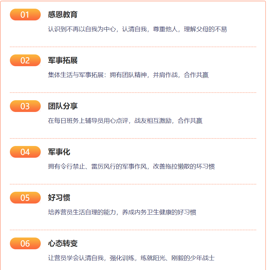 江蘇常州優(yōu)質叛逆孩子管教特訓學校十大榜單新出爐一覽-圖2