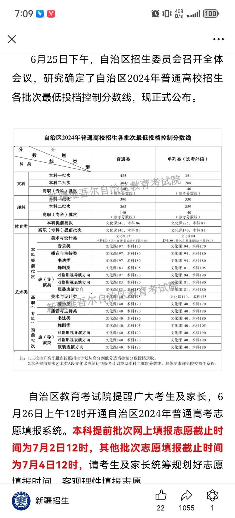 新疆成人高考分?jǐn)?shù)線(xiàn)(詳解)-圖1