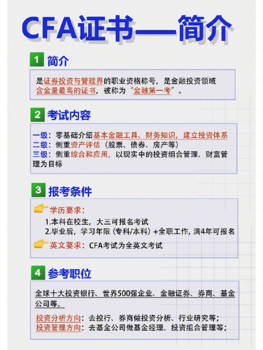 cfa報(bào)考條件-圖1
