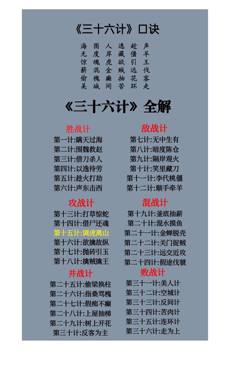 調(diào)虎離山的意思-圖1
