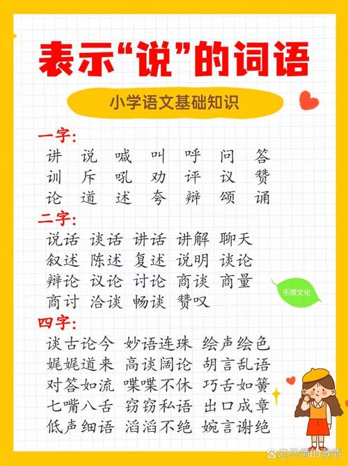 描寫(xiě)說(shuō)的成語(yǔ)-圖1