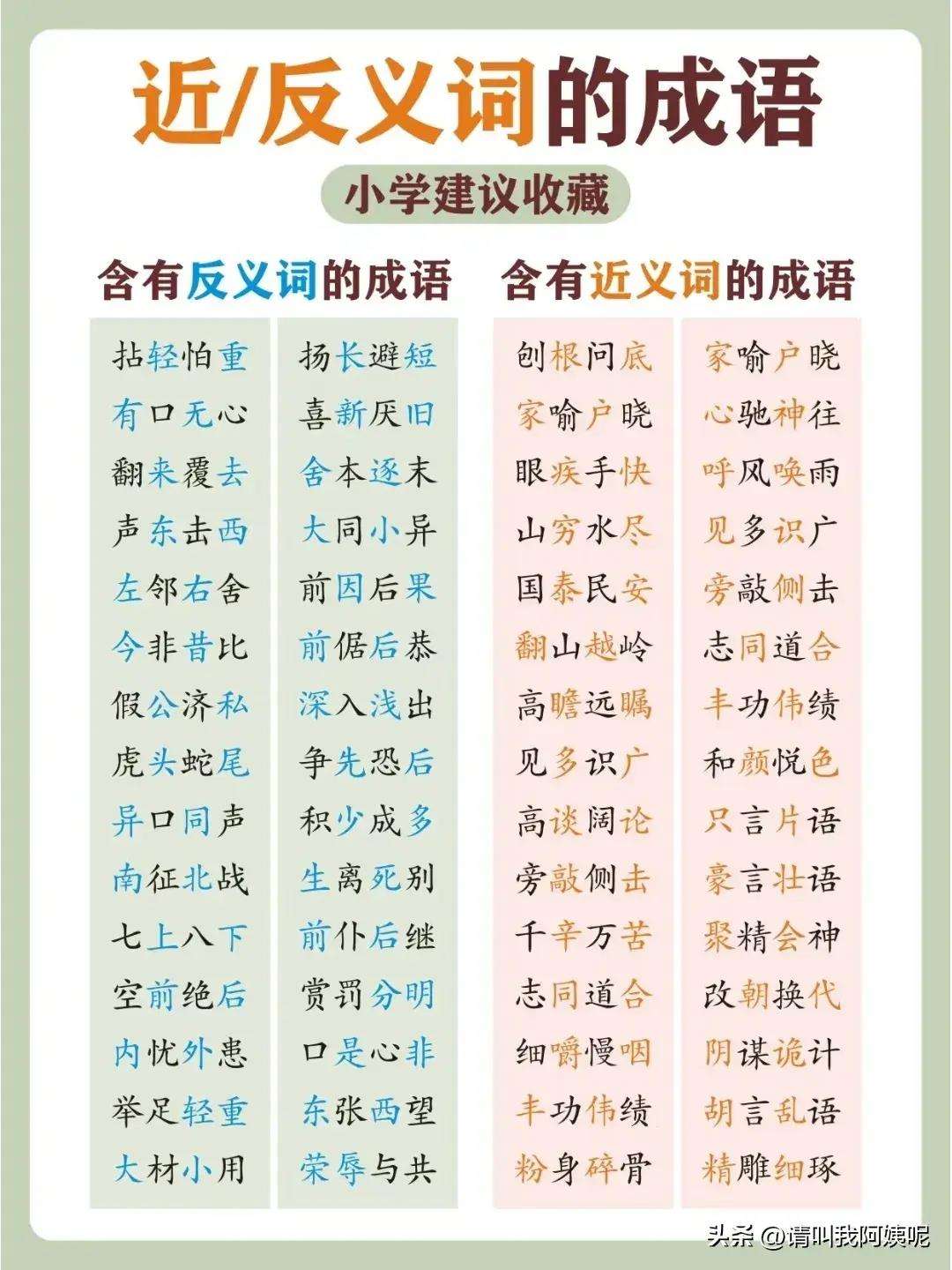 成名成家是什么意思_近義詞_來(lái)源-圖1