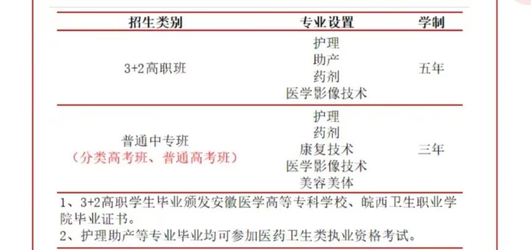 2025年六安中考低分想學(xué)護(hù)理可以上哪些學(xué)校？——合肥醫(yī)藥衛(wèi)生學(xué)校報(bào)名通道已開(kāi)啟-圖2