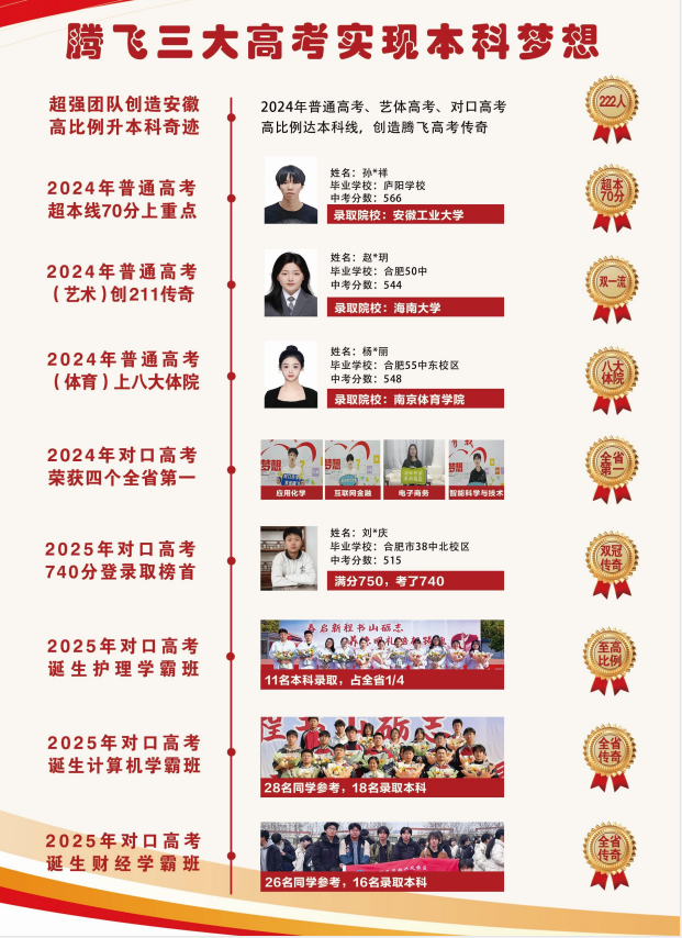 【權威發布】2025合肥騰飛學校升學班招生簡章：中考分數200多分能上？-圖2
